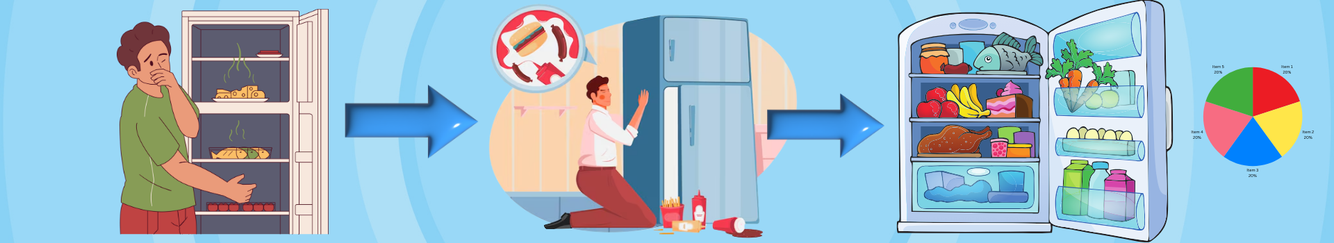 Fridge Installation, Repair & Servicing